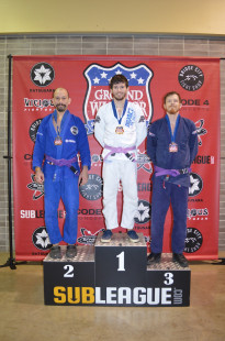 Ground Warrior Submission Challenge 2023