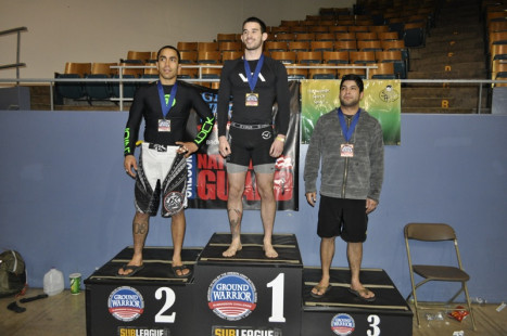 Ground Warrior Submission Challenge 2015