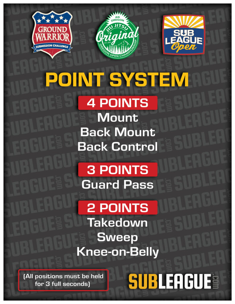 subleague-points-poster-8.5x11